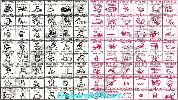 Erek Erek 4D Bergambar Erek Erek Angka Mimpi 4D Bergambar Abjad A-Z